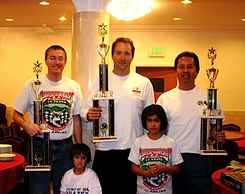 2008 Champions