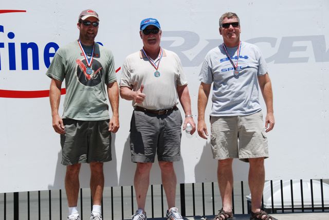 Sat Podium
